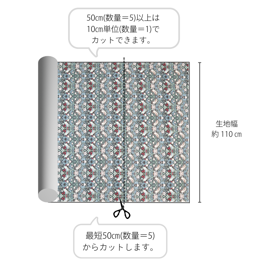 【オックス】ウィリアム・モリス "Strawberry Thief" 8176 約110cm巾 全2色