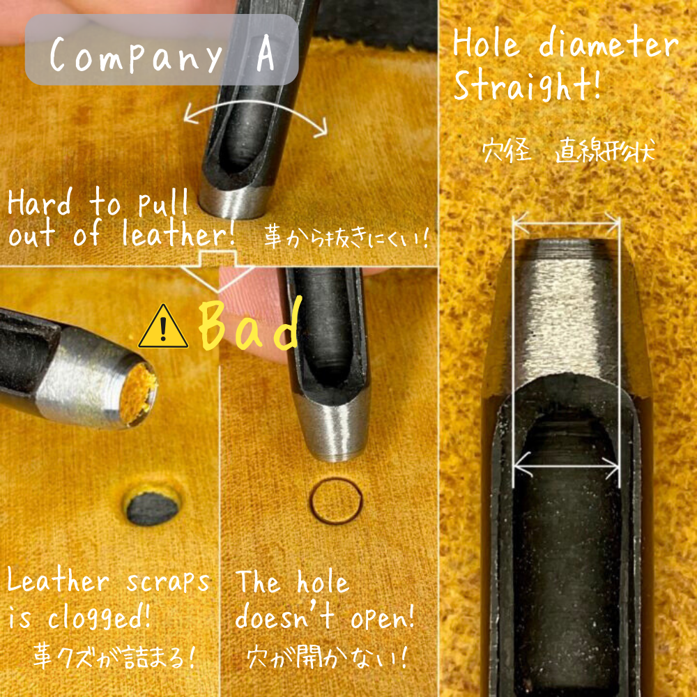【レザークラフトツール】ハトメ抜き 2.1㎜/7号