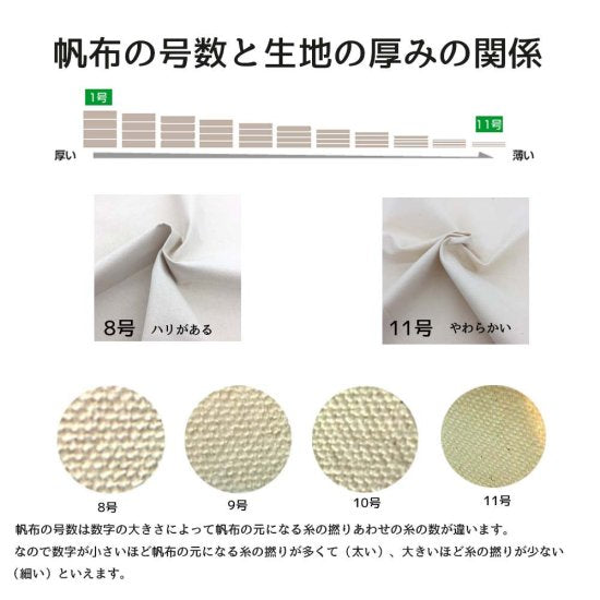 【帆布】8号ハンプ 約95cm巾 生成