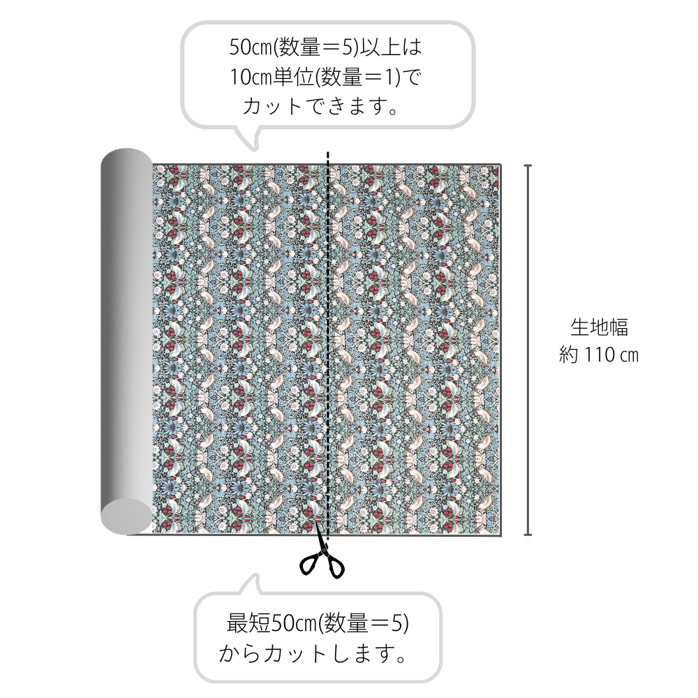 【オックス】ウィリアム・モリス　&quot;Strawberry Thief&quot;　8176　約110cm巾　全2色