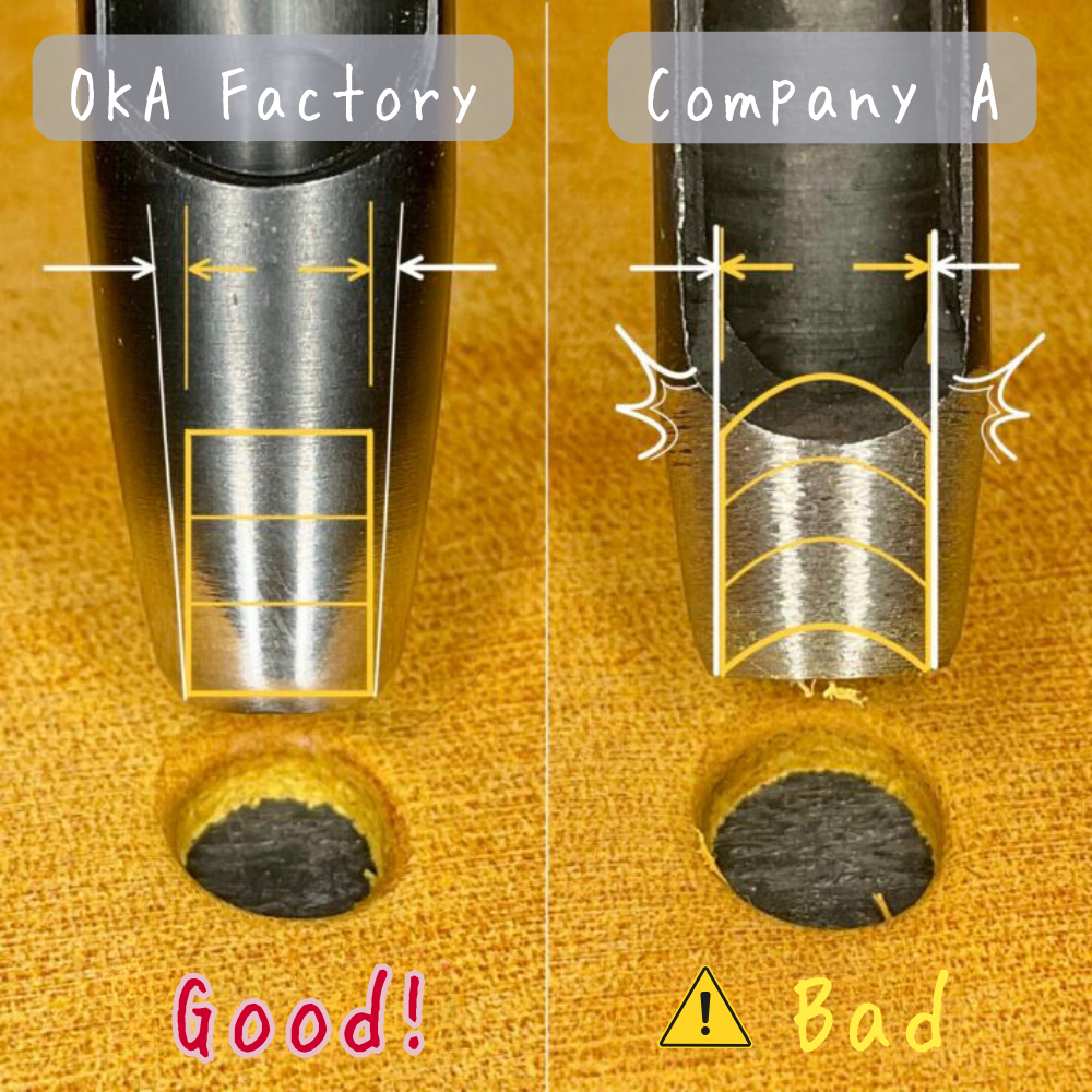 【レザークラフトツール】ハトメ抜き　2.4㎜/8号