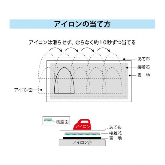 接着芯地】サンコッコー 不織布タイプ 普通 SUN50-32 100cm巾×100cm(パック販売) – まきの商店